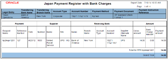 Payment Register with Bank Charges for Japan