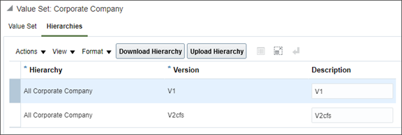 A partial image of the Hierarchies tab showing the Download Hierarchy and Upload Hierarchy buttons.