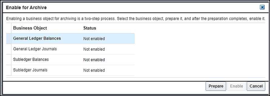 This image provides an example of the Enable for Archive dialog box. The General Ledger Balances business object row is selected. It has a status of Not enabled. The Prepare button is enabled.