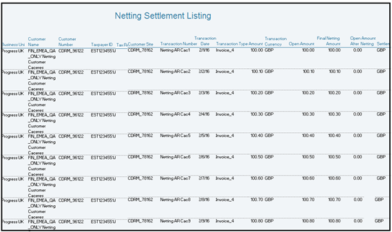The following figure illustrates a sample netting settlement listing for Receivables.