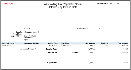 Withholding Tax Report for Spain
