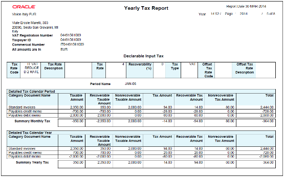 Example of the Yearly Tax report.