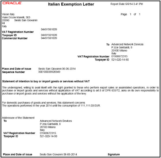 Exemption Letter Report for Italy