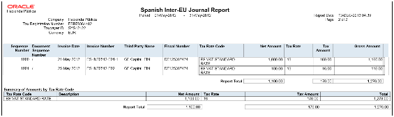 VAT Inter-EU Invoice Journal for Spain