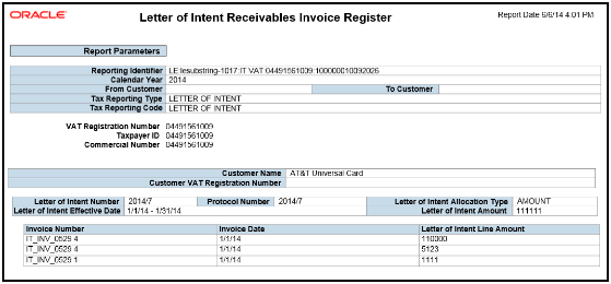 Letter of Intent Receivables Invoice Register