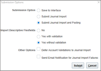 An image of the Submission Options dialog box with the default selections.
