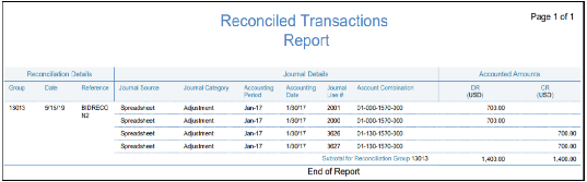 This screenshot shows the Reconciled Transactions Report.