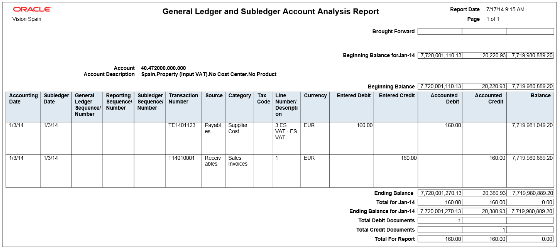 This figure illustrates the General Ledger and Subledger Account Analysis Report.