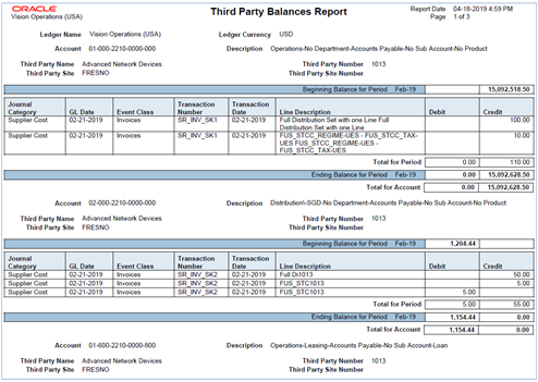 The screenshot shows an example of the Third-Party Control Account Balances Report.