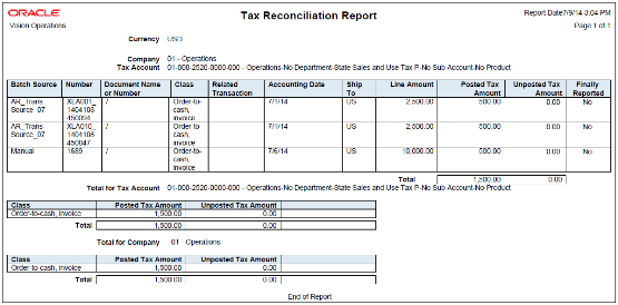 Example of the Tax Reconciliation Report.