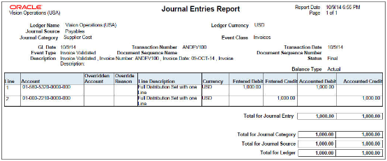 This screenshot shows an example of the Journal Entries Report.