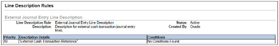 This screenshot illustrates the Line Description Rules page of the Subledger Accounting Methods Setups Report.