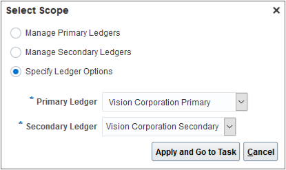 The scope selection for the secondary ledger showing Manage Primary Ledgers, Manage Secondary Ledgers, and Specify Ledger Options buttons. The dialog box also includes fields for the primary and secondary ledgers.