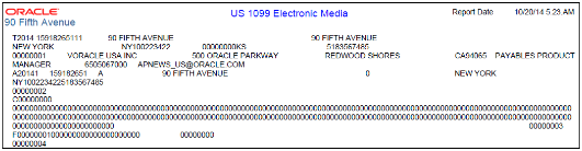The US 1099 Electronic Media Report is illustrated in this graphic.