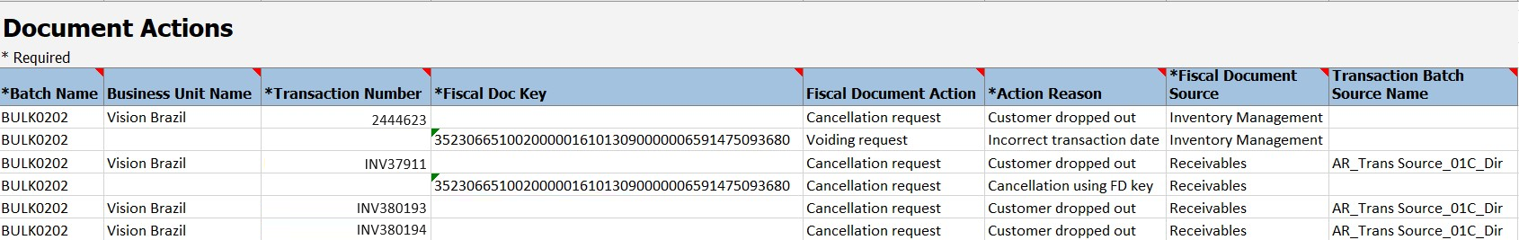 Image shows Outbound Fiscal Document Import FBDI Template with Shipping Transactions.