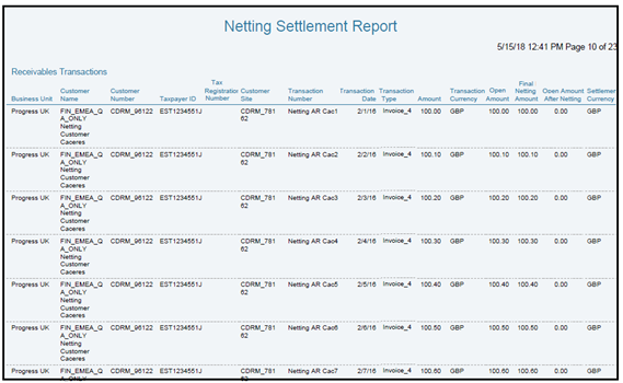 The image describes Receivables transactions for a sample Netting Settlement Report.