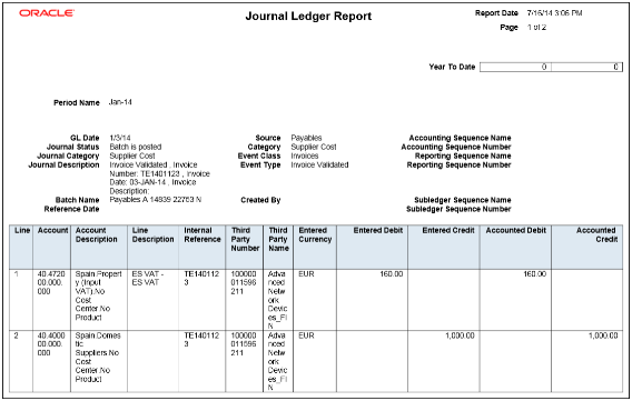 This figure shows the Journal Ledger Report.