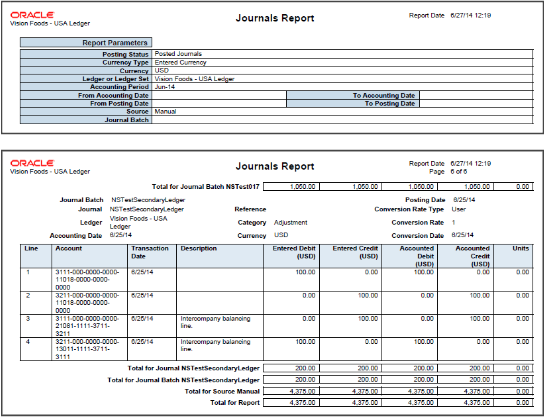 This figure shows the Journals Report.