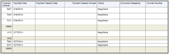 The Payables Payment Register from Reports and Analytics Pane Part 2 is illustrated in this graphic.