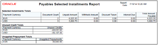 The Payables Selected Installments Report displays the number of invoices and amounts based on currency.