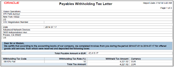 The Payables Withholding Tax Letter is illustrated in this graphic.
