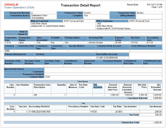 This image shows output from the Transaction Details Report.