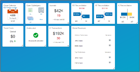 The screenshot is an example of the General Accounting infolets that display key information on areas, such as open subledgers, revenues, AP reconciliation, AR reconciliation, and journals.