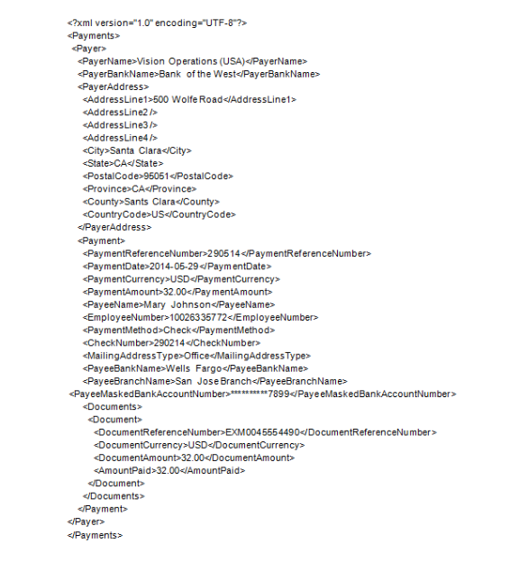 This figure shows the precise XML file format structure that you must use to import expense report data into Universal Content Manager.