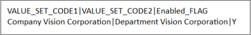 An example .csv file with a value set relationship.