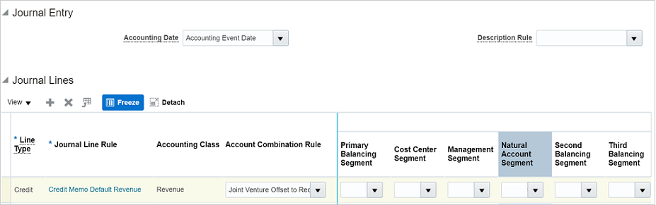 This image shows the Journal Lines section where a journal line rule for credit memo default revenue is entered, the details of which are described in the surrounding text.