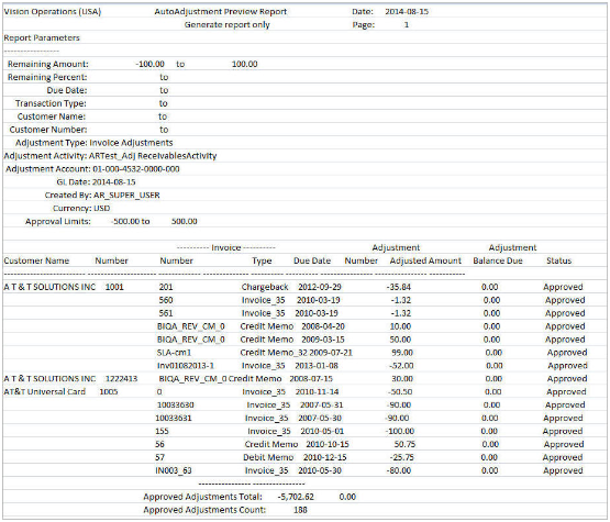 This image shows output from the AutoAdjustment Preview Report.