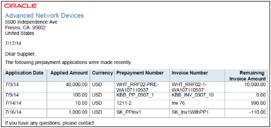 The Prepayment Remittance Notice is illustrated in this graphic.