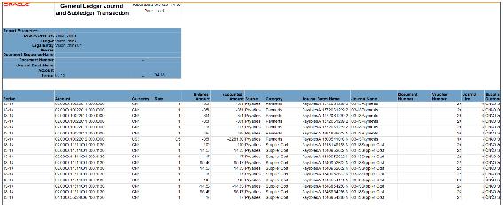 This figure shows the General Ledger Journal and Subledger Transaction Mapping Report.