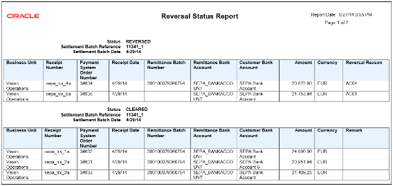 Reversal Status Report