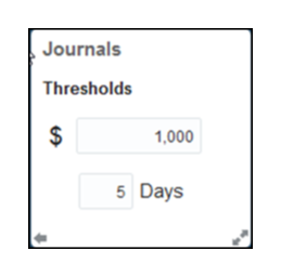 This figure shows an example of the back view of the Journals infolet.