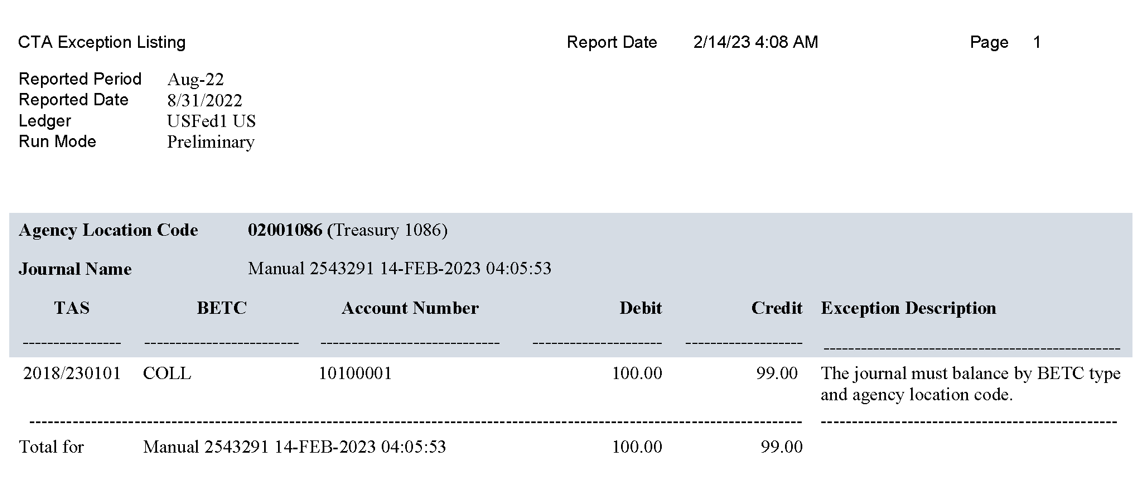 CTA exception listing report