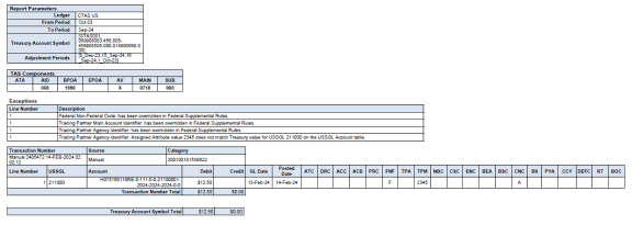 This image shows an example of the GTAS Accumulation Exception Report.