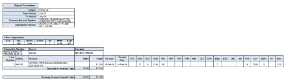 This image shows an example of the GTAS Transaction Register Report.