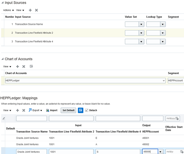 This image shows the Input Sources, Chart of Accounts, and HEPPLedger: Mappings sections. The Input Sources section includes these inputs: Transaction Source Name, Transaction Line Flexfield Attribute 2, and Transaction Line Flexfield Attribute 4. In the Chart of Accounts section, HEPPLedger is selected for the chart of accounts and HEPPAccount is selected for the segment. The Mappings section includes three columns in this order for the inputs: Transaction Source Name, Transaction Line Flexfield Attribute 2, and Transaction Line Flexfield Attribute 4. The last column is an Output column named HEPPAccount. There are three rows for mapping inputs to the output. Row 1 inputs are Oracle Joint Ventures, 1001, and E in the respective input columns, with 49001 in the output column. Row 2 inputs are Oracle Joint Ventures, 1001, and A in the respective input columns, with 49002 in the output column. Row 3 inputs are Oracle Joint Ventures, 1001, and S, with 49006 in the output column.
