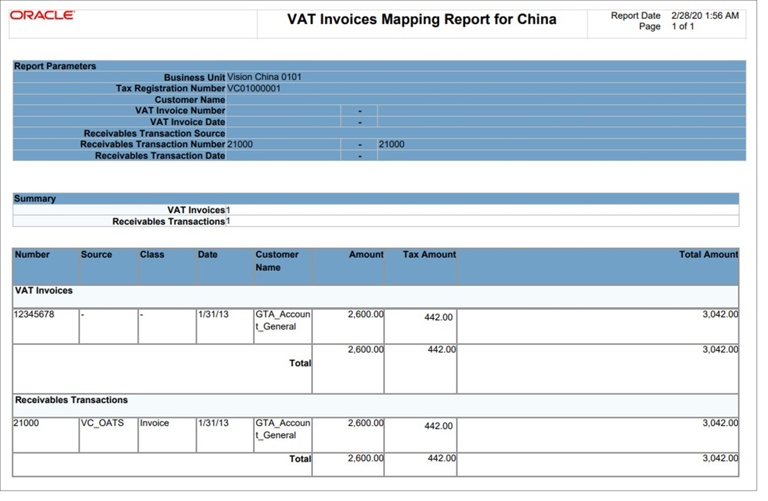 This image shows the VAT Invoices Mapping Report for China report.
