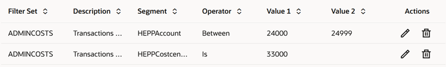 This image shows a filter set with two filters that are described in the example.
