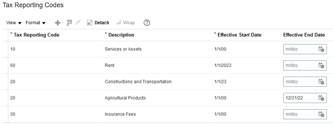 This image shows the Tax Reporting Codes.