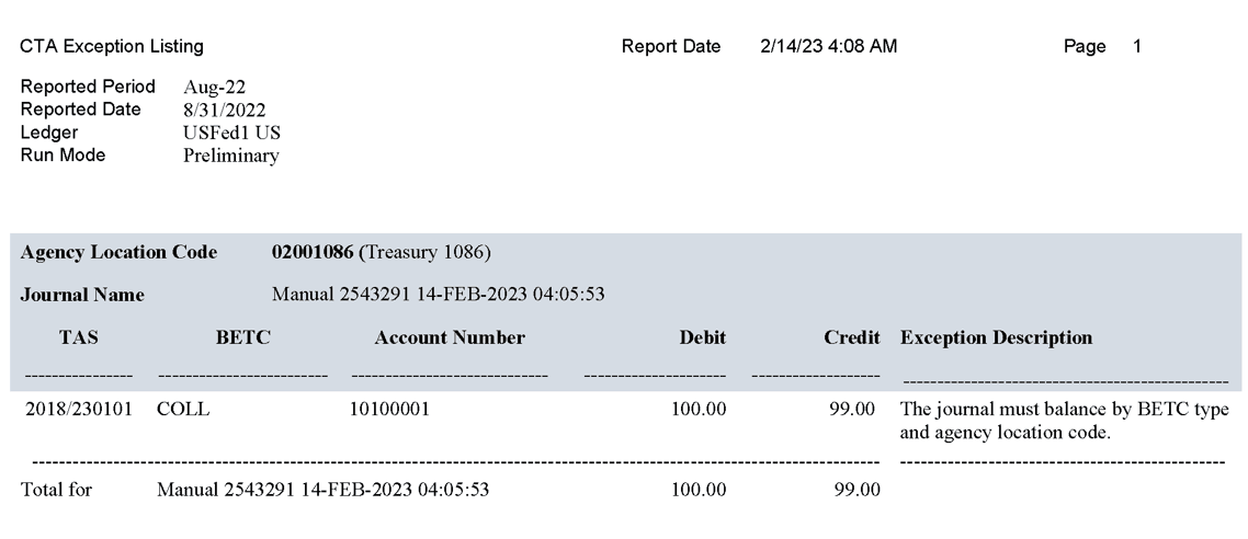 CTA exception listing report