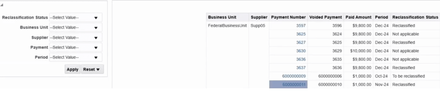 This image shows the summary view of the CTA Payables Reclassifications Report.