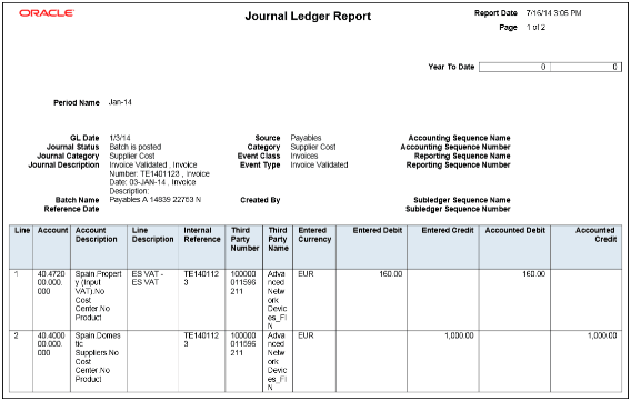 This figure shows the Journal Ledger Report.