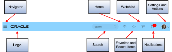The screenshot shows the navigation icon bar. The navigation bar includes the navigator menu, logo, home, global search, favorites and recent items, watchlist, notifications, and settings and actions menu icons.