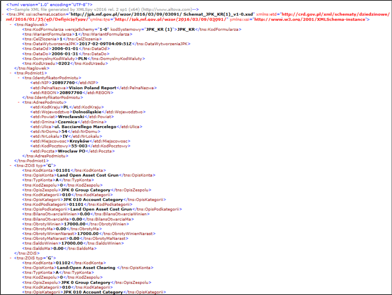 image shows the header and one account presented in the Trial Balance section.