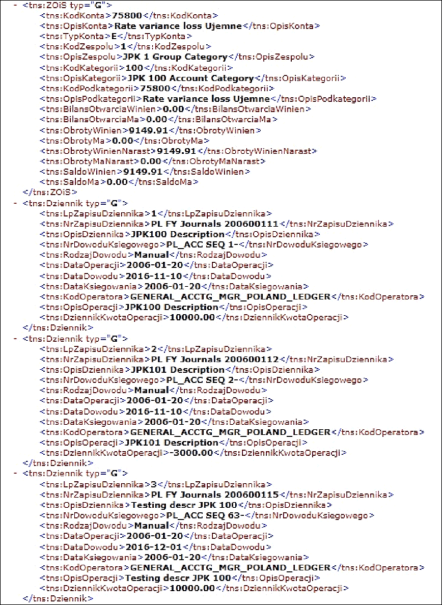 Image shows last account under the Trial Balance section and the beginning of the Detailed Journals section.