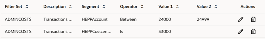 This image shows a filter set with two filters that are described in surrounding text.