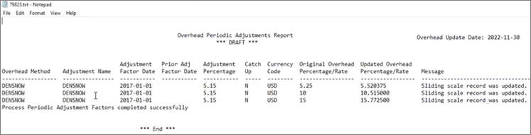 This image shows a text file with the results of running the process to apply periodic adjustment factors in draft mode.